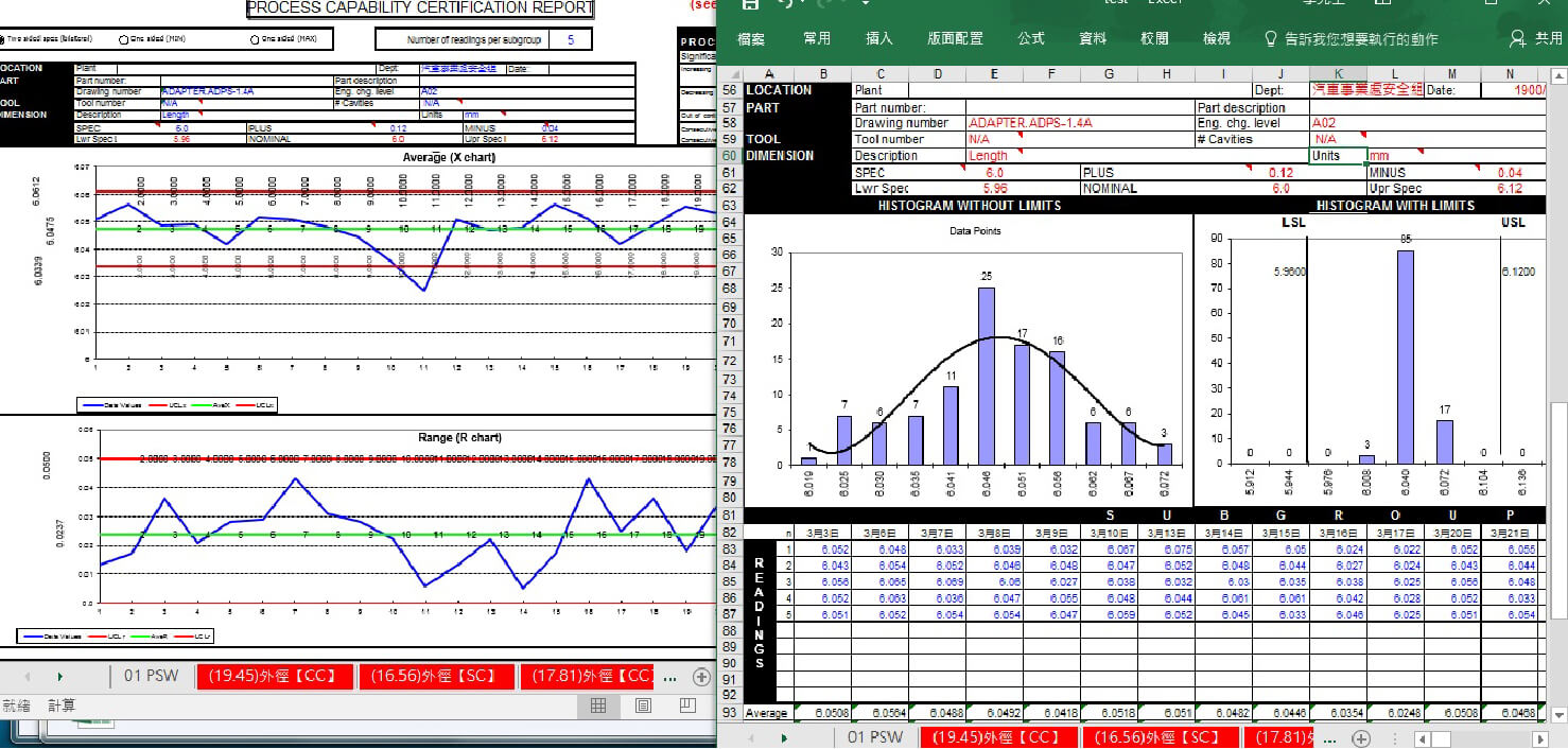 Process capability certification spreadsheet with X-bar R control charts, histogram within specification limits, and subgroup readings for an automotive adapter dimension